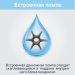 Lessar LS-HE18BCWA2/LU-HE18UWA2/LZ-B4COBA кассетная инверторная сплит-система