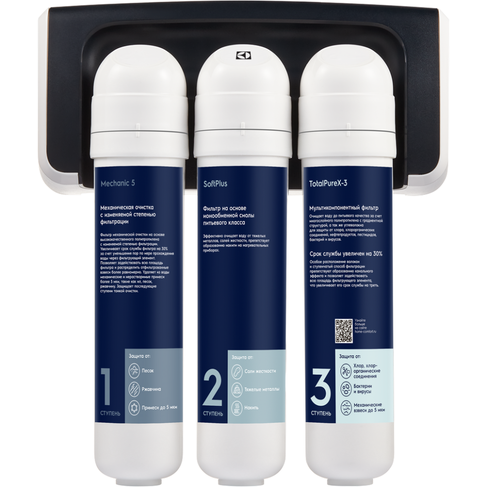 Electrolux iStream TotalPure X-3 Softening фильтр для очистки воды